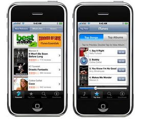 iOS進(jìn)化史 手機(jī)軟件的變革與創(chuàng)新